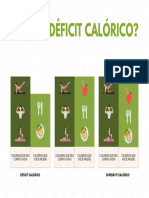 (verde) O que é déficit calórico