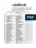 Rekap Daftar Hadir Diklat Nasional Guru Interaktif Di Masa Pembelajaran Blended Learning Yang Menarik & Menyenangkan