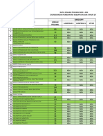 Rakap Data Pegawai Non Asn 2022 - II