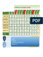 Preventiva Mecanica - Caminhões I2023-1