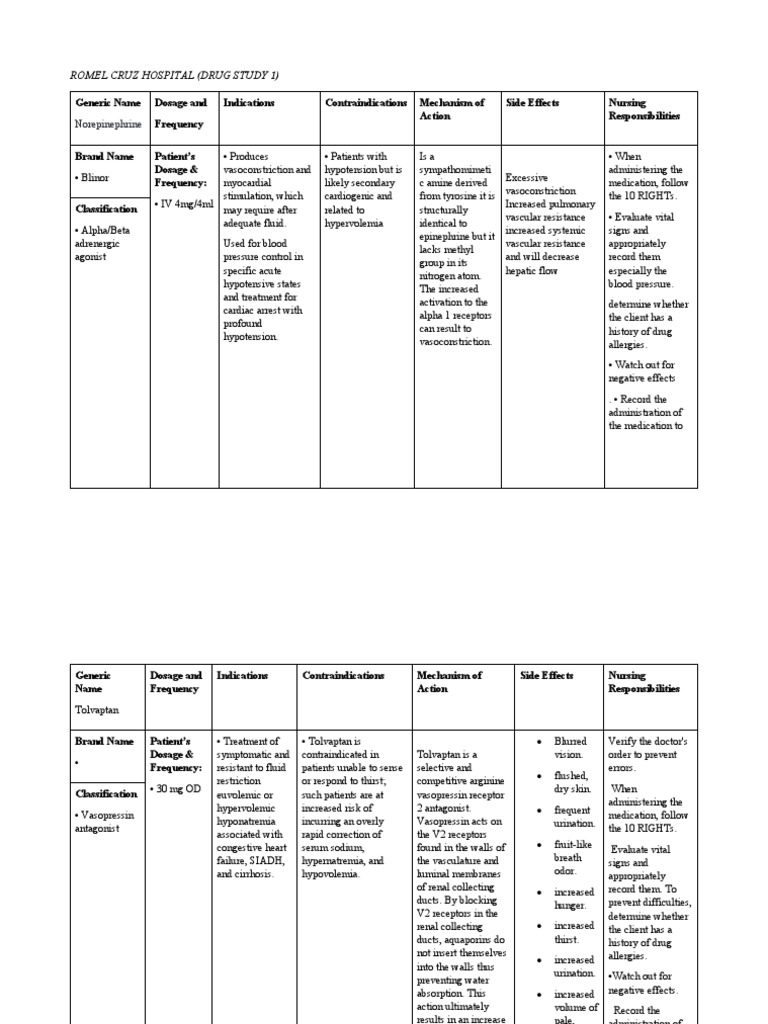 gabapentin drug study scribd