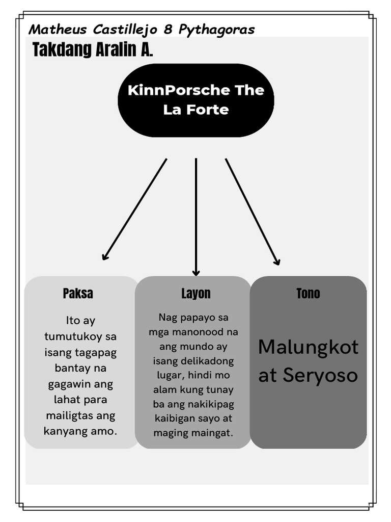 assignment meaning in filipino