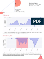 Backtesting Report