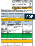 Destrezas PMC 3ro U1