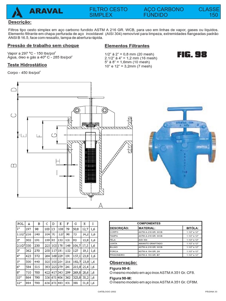 FILTRO SIMPLEX 150# | PDF
