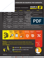 SAE Soldex