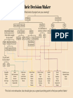 Fabric Finder: What Material Is Best for Your Project