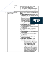 LK 1.1 Modul 4 bu afridawati