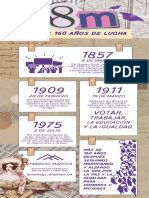 Infografía 8M Día Internacional de La Mujer Collage Beige y Morado