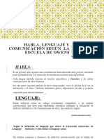 Habla, Lenguaje y Comunicación - Clase 16.04