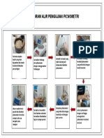 Diagram Alir M2 Picnometer