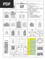 河洛理数起盘| PDF