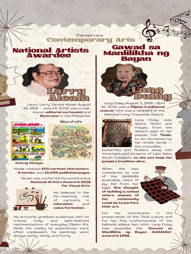 Lang Dulay: GAMABA Awardee Profile | PDF