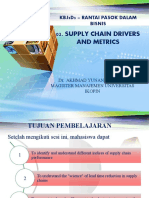 Supply Chain Performance