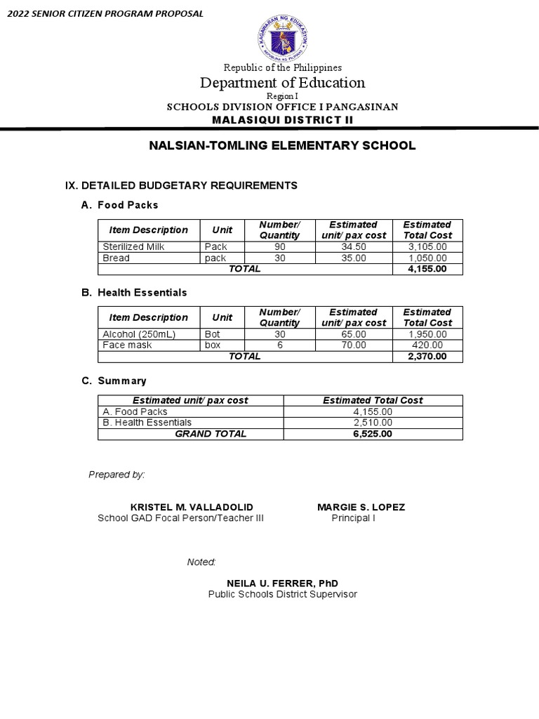 detailed-budgetary-requirements-pdf