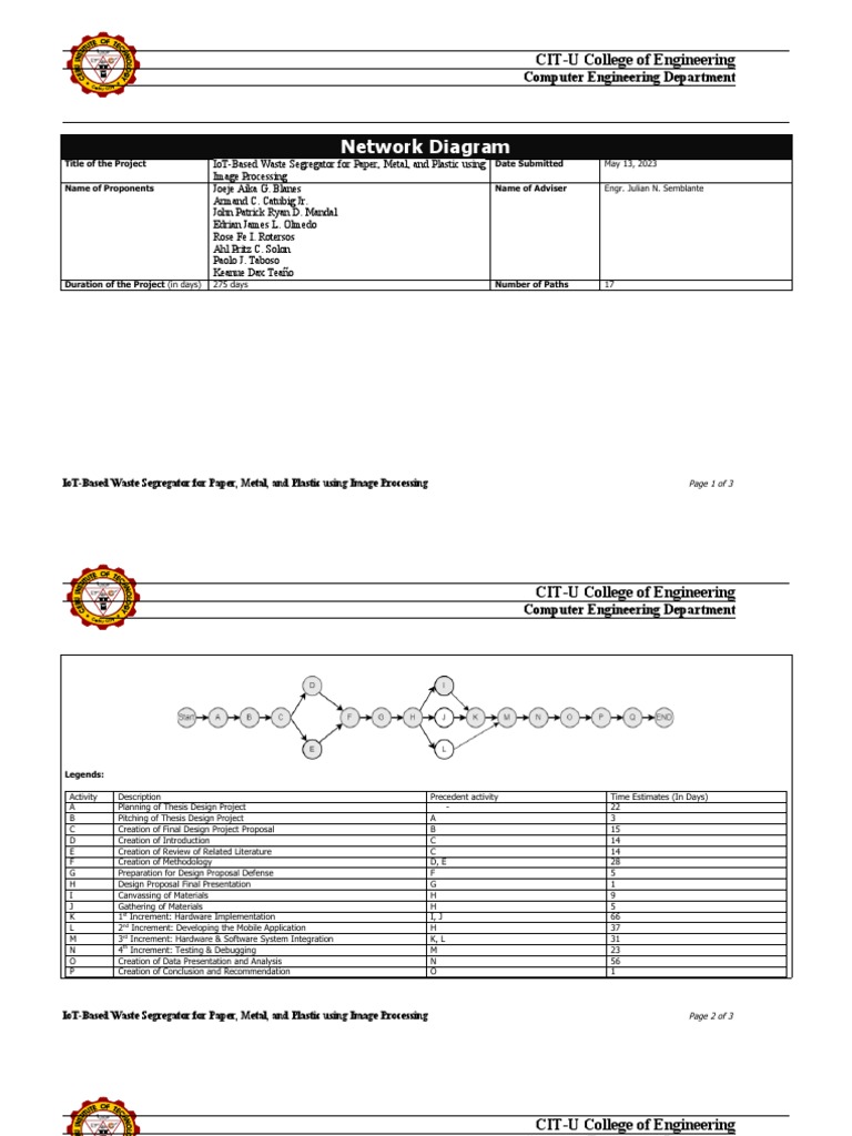 Network Diagram | PDF | Engineering | Information Technology Management