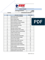 Notas Cec Contabilidad de Servicios - 2020