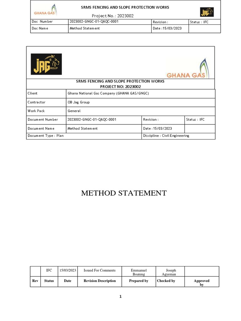 Concrete Honeycomb Repair Method Statement | PDF | Computers