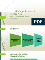 Unidad 6 - Metodologías de Diseño