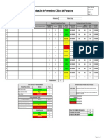 Evaluación proveedores críticos productos