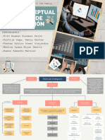 Mapa Conceptual Sobre Diseños de Investigación