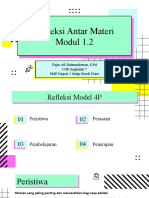 Koneksi Antar Materi Modul 1.2