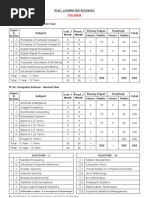 M.SC Syllabus