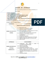 Procedimiento de Anomalias M15