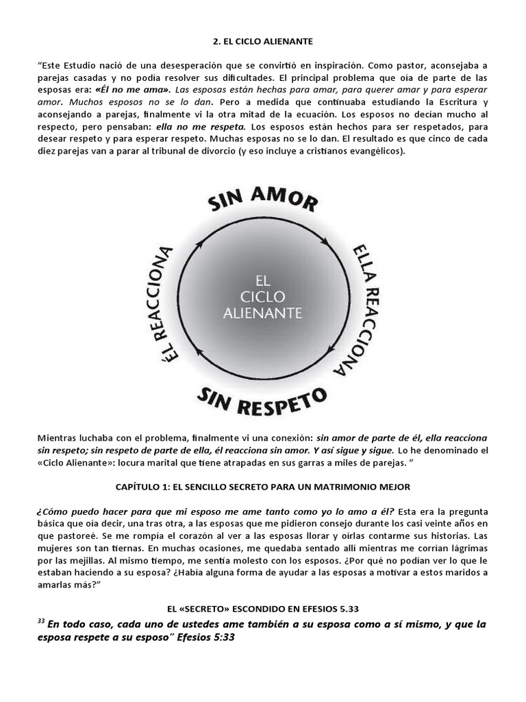 Ciclo Alienante: Amor y Respeto en Matrimonio | PDF