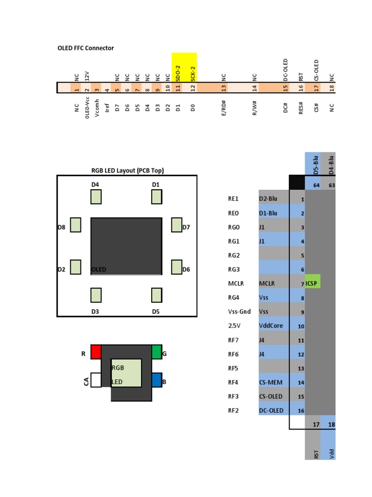 OLED FFC Connector and PCB Layout Guide | PDF