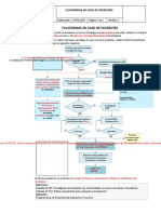 08.flujograma en Caso de Incidentes