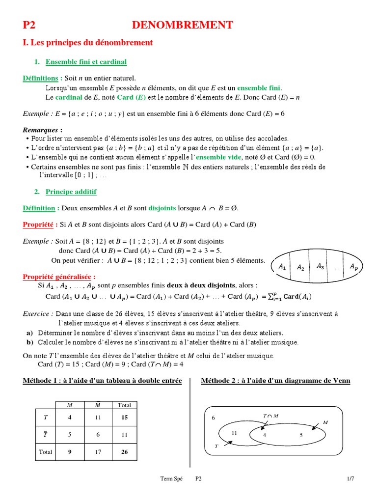Dénombrement des ensembles finis | PDF | Ensemble (Mathématiques ...