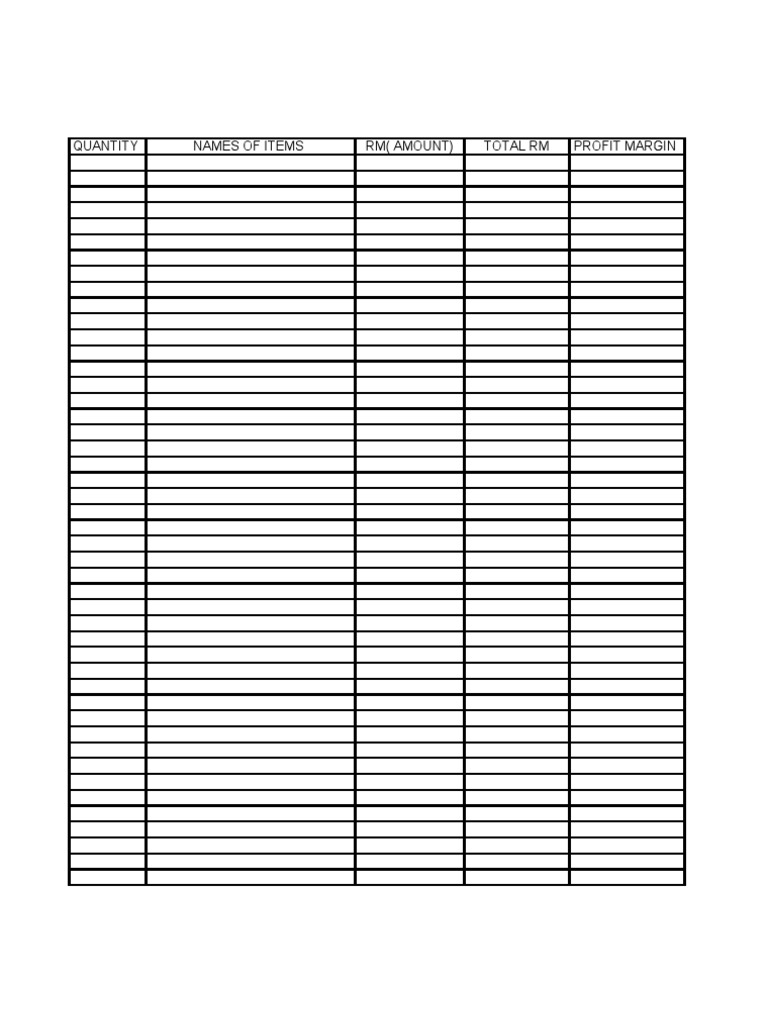 Itemized Profit Margin Breakdown | PDF