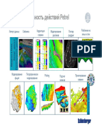 M8 Fault Modeling 2009 Rus