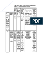 Metodología para La Elaboración de Cuidadosde Emfermeria