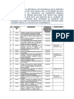 El Congreso de La Republica de Guatemala en El Periodo Legislativo 2004