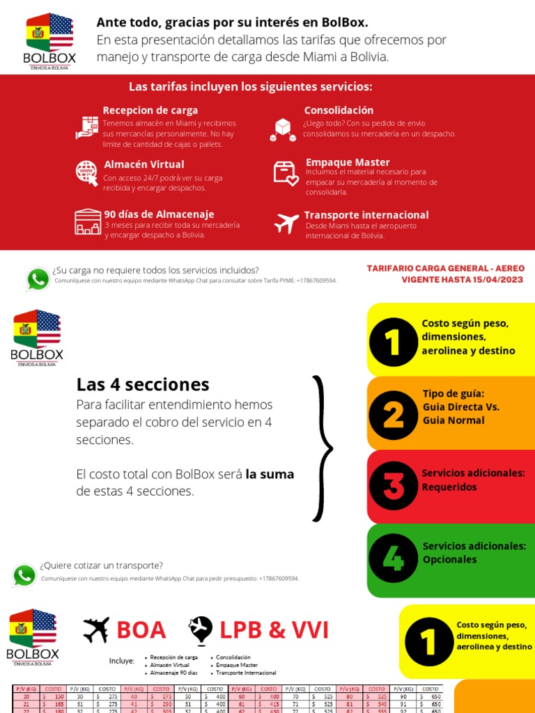 Tarifas Aereo ABRIL | PDF | Kilogramo | aduana