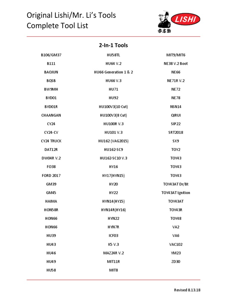 Original Lishi Tool List PDF