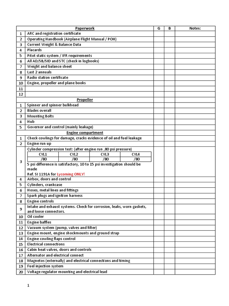 PreBuy Inspection Checklist PDF