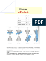 Conicas Parabola