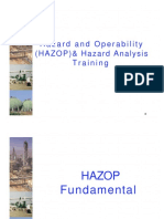 Hazard and Operability