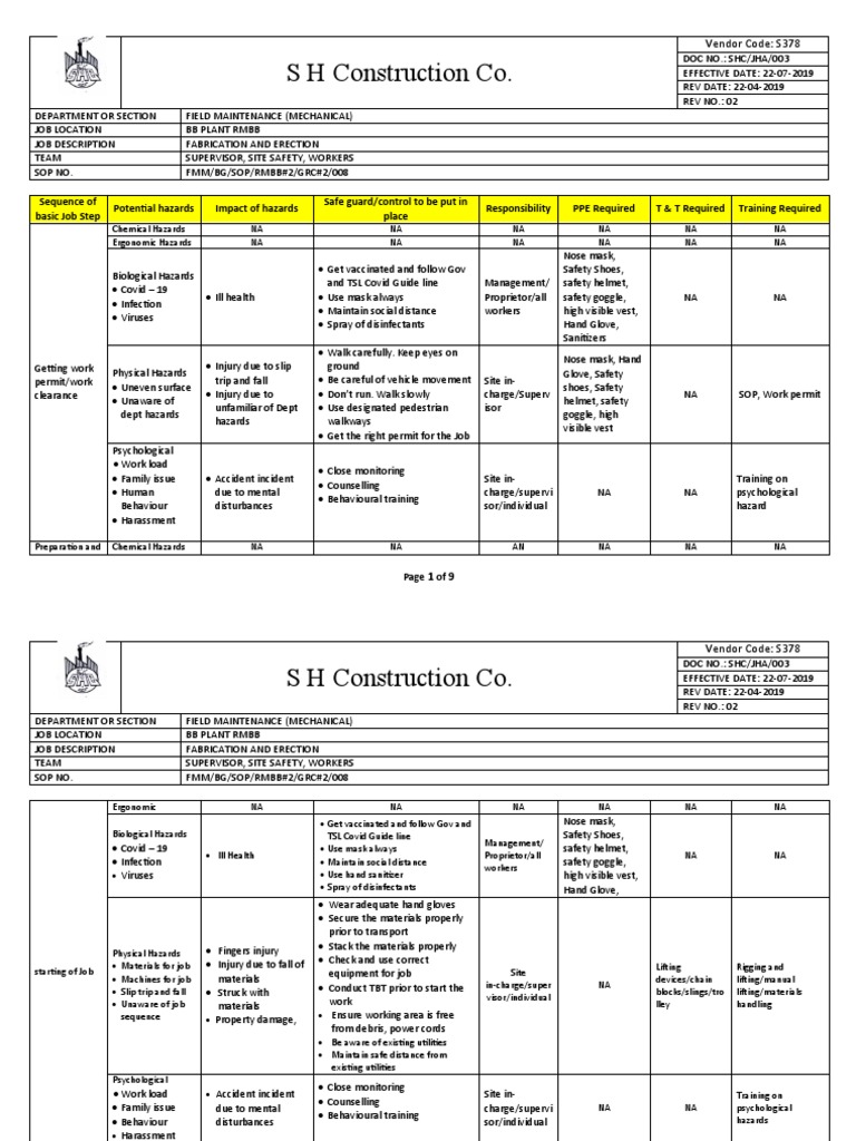 JHA Conveyor Belt Changing PDF Hazards Personal Protective Equipment