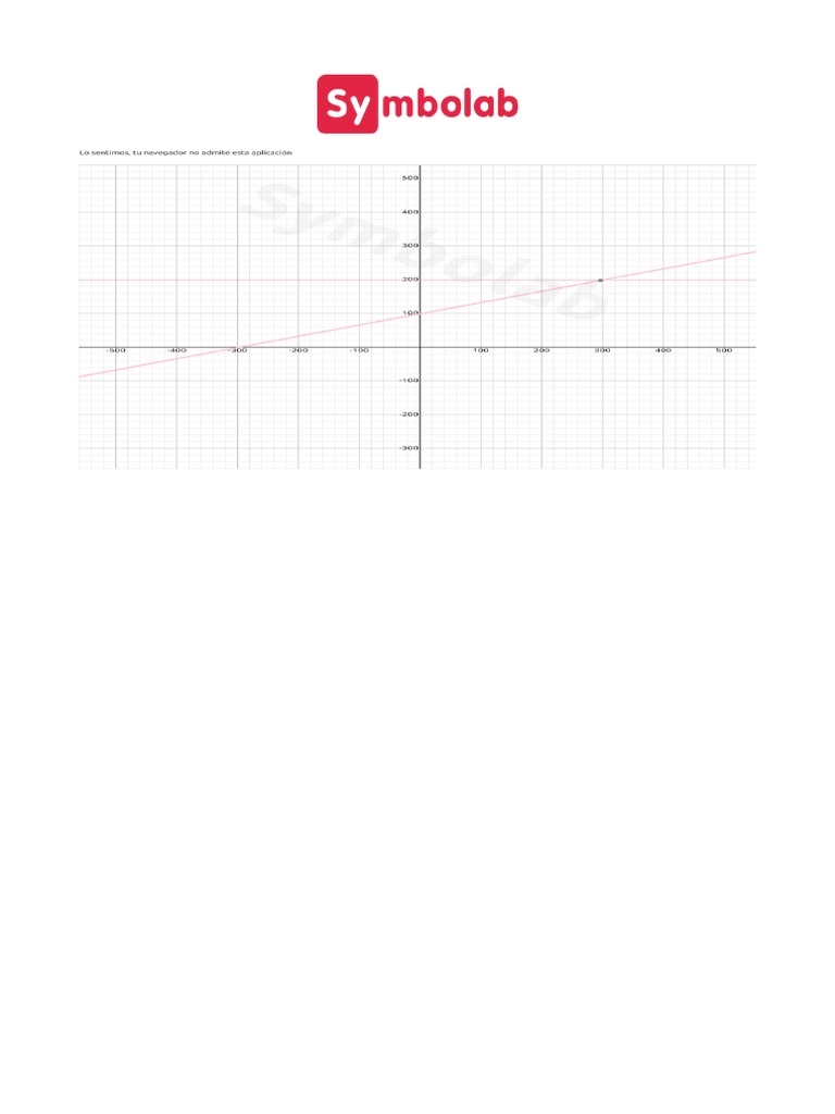 Symbolab - Graphing Calculator | PDF