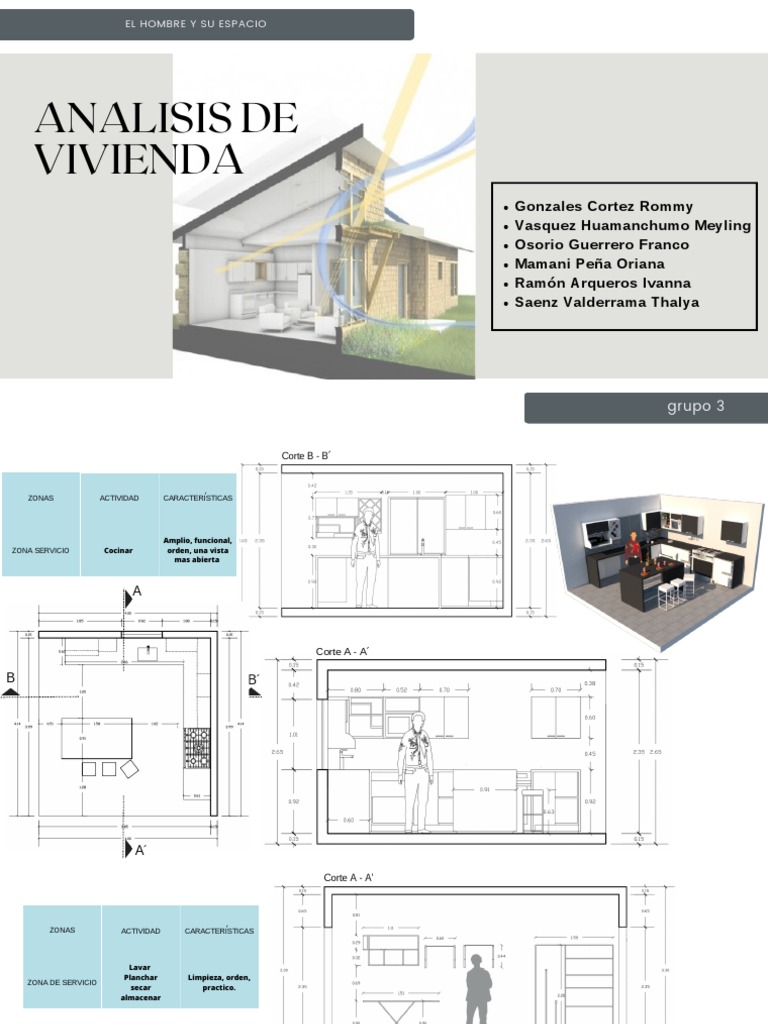 Análisis de Espacios en Vivienda | PDF