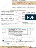 Requisitos de La NMX 025. 2022