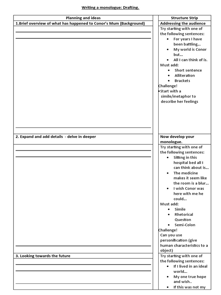 Monologue Planning Sheet Guide | PDF