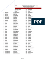 Municipios Elegibles