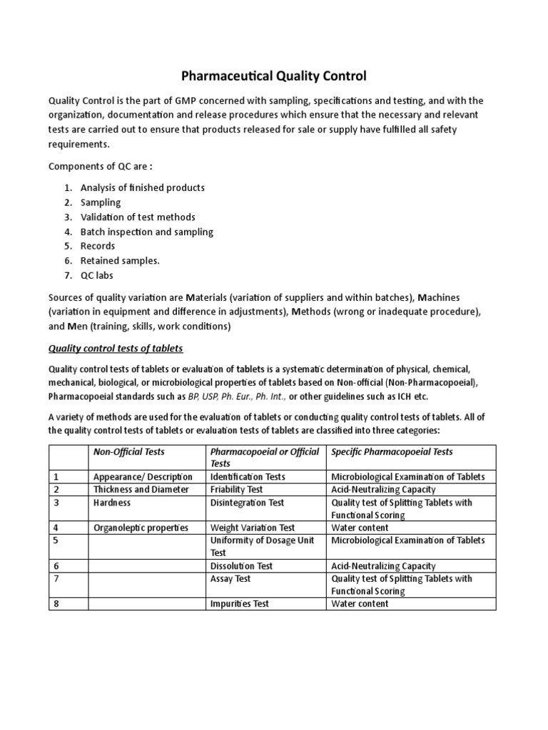 Pharmaceutical Quality Control Guide | PDF | Tablet (Pharmacy ...