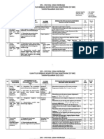 Kisi-Kisi Soal Um Mat-P 2023