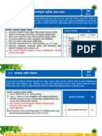 Marathi Toolkit - Rural Indicator 2